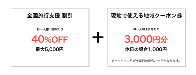 アソビュー!の全国旅行支援で最大40%OFFの割引と地域クーポン券3,000円分の紹介画像
