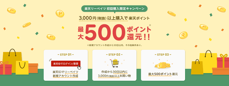 楽天リーベイツ初回購入限定キャンペーン紹介画像
