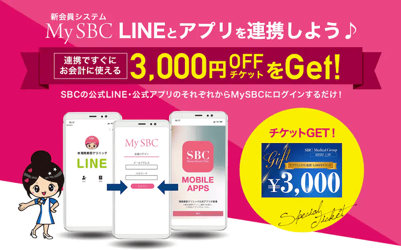 公式LINEとアプリとMySBCとの連携案内