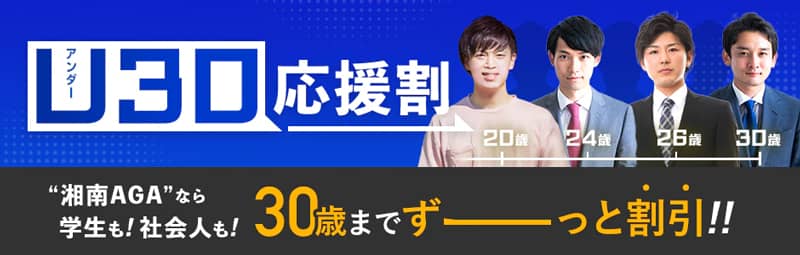 湘南AGAクリニックの20代向けU30応援割の紹介画像