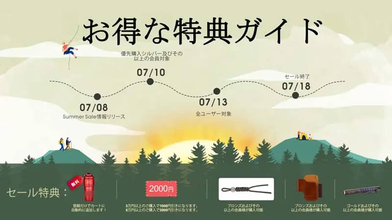 オーライト「サマーセール」のお得な特典ガイド