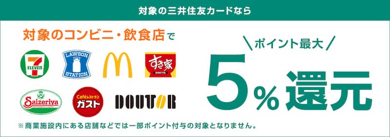 対象のコンビニ・飲食店で三井住友カードのVisaタッチ決済するとポイント最大5%還元される旨の紹介画像