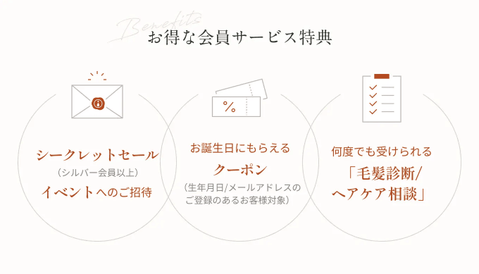 マイナチュレお得な会員サービス特典