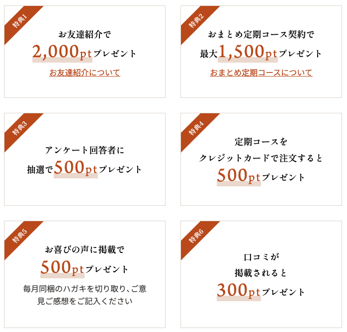 マイナチュレ会員のポイントプレゼント