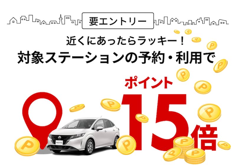 楽天カーシェアの対象ステーション予約・利用でポイント15倍キャンペーン紹介画像