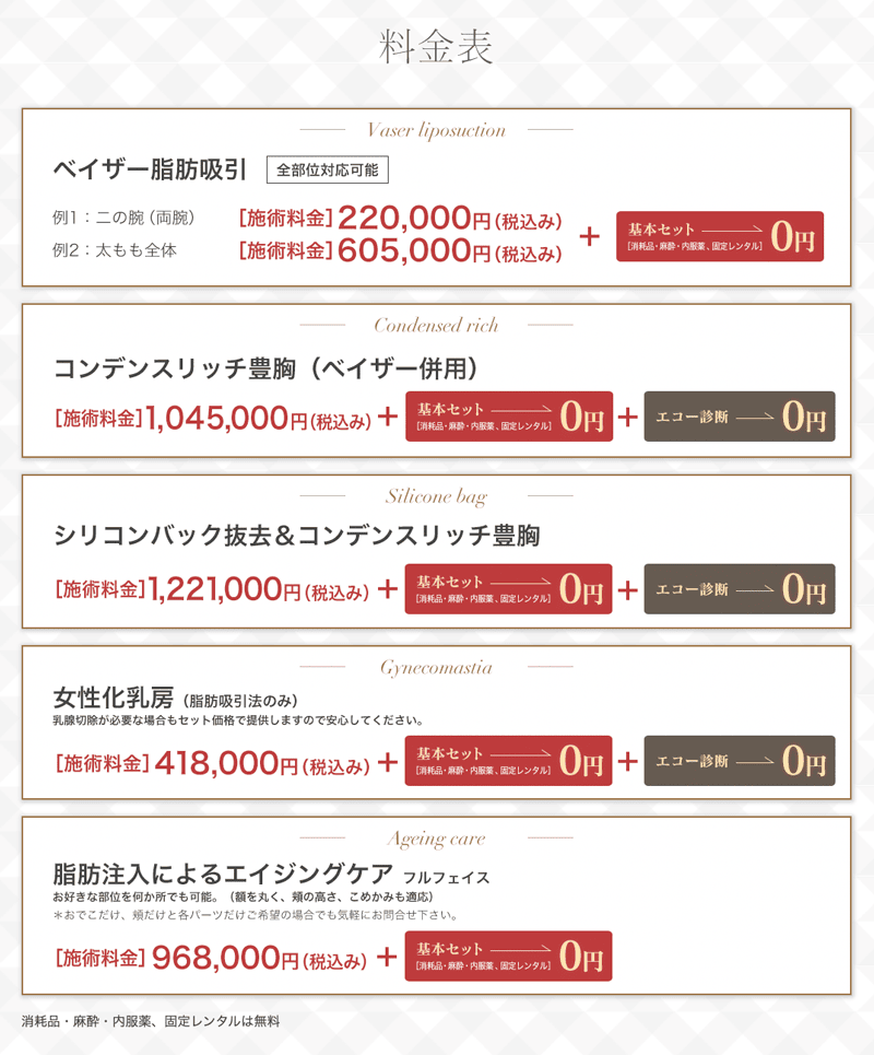 Mods Clinic(モッズクリニック)の各施術モニター料金表