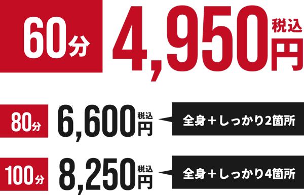 ドクターストレッチまずはお試し体験 初回限定特別プライス