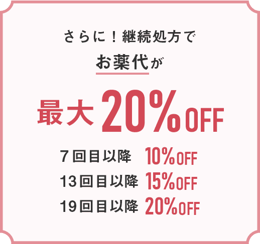 東京美肌堂の継続処方でお薬代が最大20%オフの割引