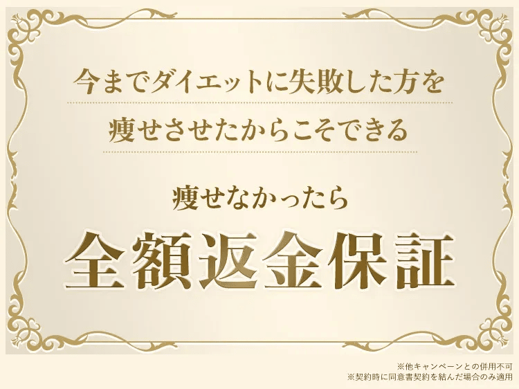 ディオクリニックの全額返金保証