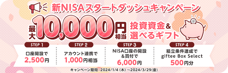 大和コネクト証券 新NISAスタートダッシュキャンペーン
