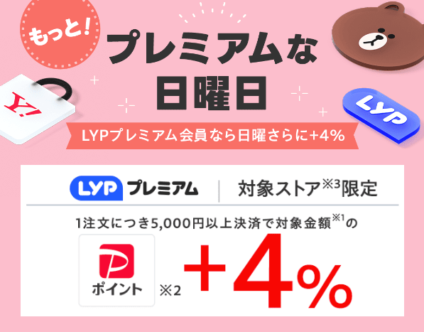 LYPプレミアム会員なら日曜は対象ストア限定でさらにPayPayポイント+4%アップ