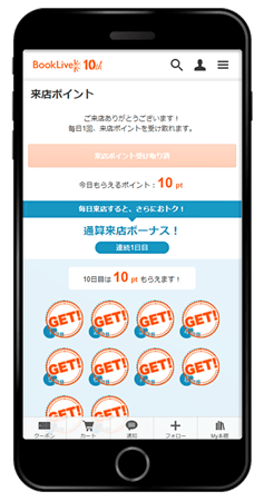 ブックライブ(BookLive)へ10日目は通算来店ボーナスとして特別に10ポイントもらえる