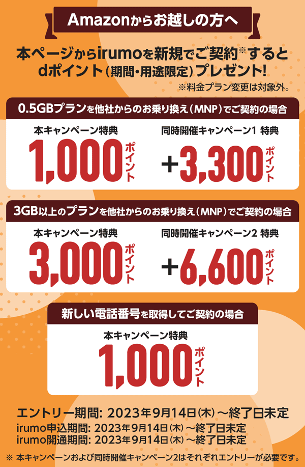 Amazonサイトからirumo新規契約でdポイントプレゼントされるキャンペーン