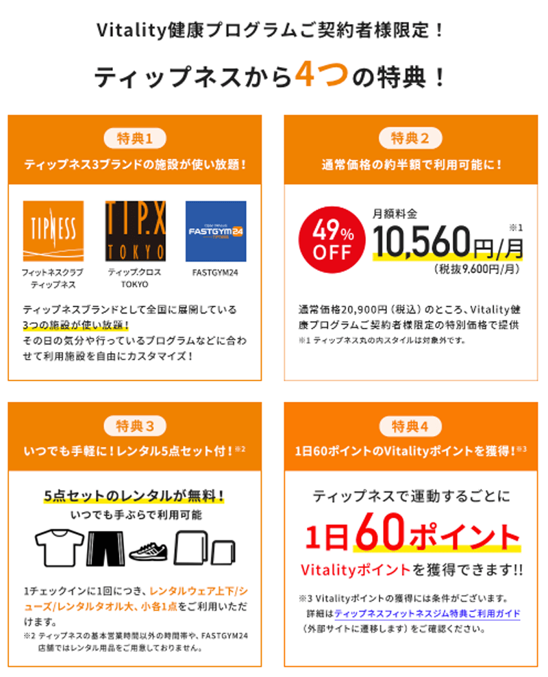 Vitality健康プログラムご契約者様限定でティップネスから4つの特典