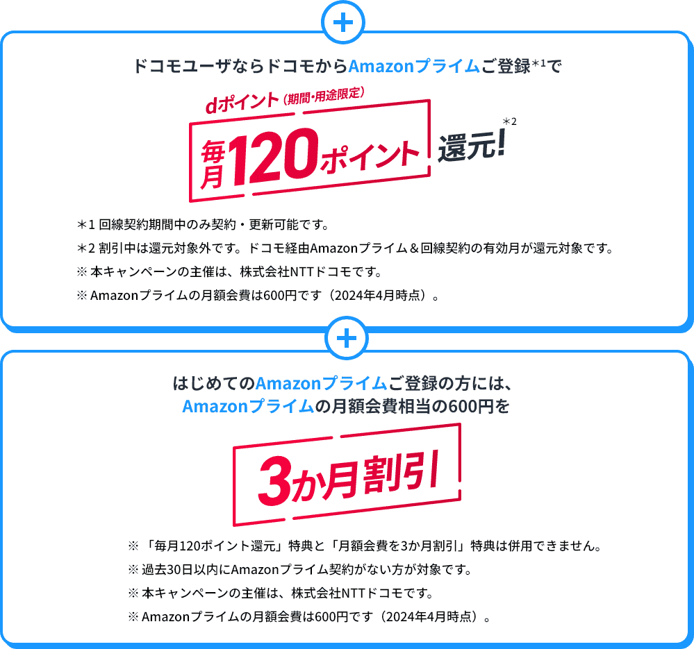 ドコモからAmazonプライムに登録で毎月120ポイント還元+Amazonプライム月額会費3ヶ月割引