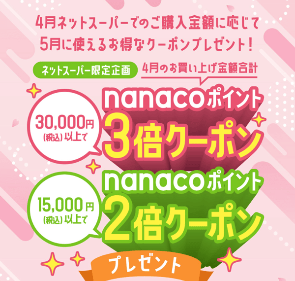 4月イトーヨーカドーネットスーパーでの購入金額に応じて5月に使えるお得なクーポンプレゼント