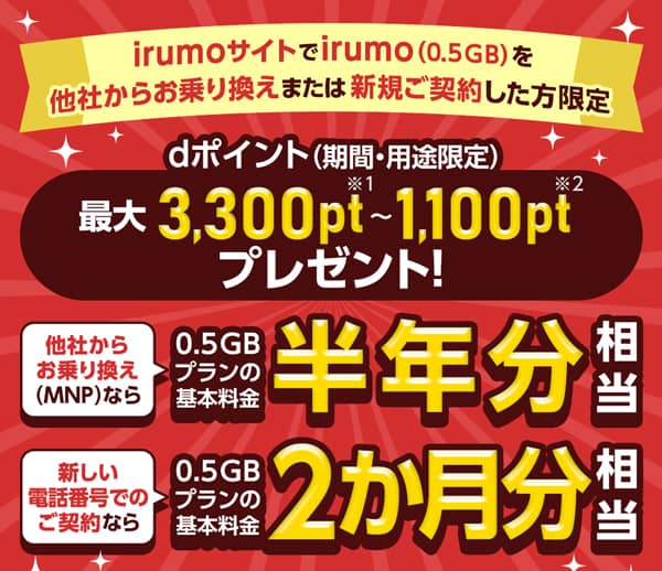 irumoサイトで他社からirumo(0.5GBプラン)にお乗り換えした方にdポイント(期間・用途限定)最大3,300ptプレゼント