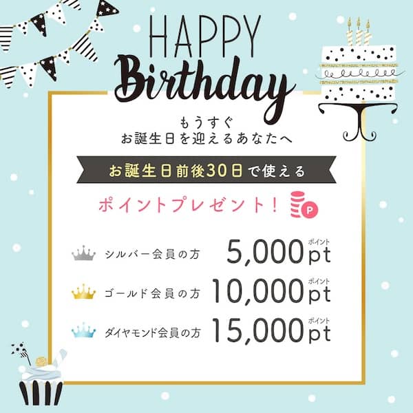 湘南美容クリニック 最大15,000円分 お誕生日ポイントプレゼント