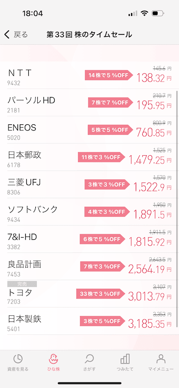 大和コネクト証券 ひな株・ひな株USAで買える株のタイムセール銘柄一覧