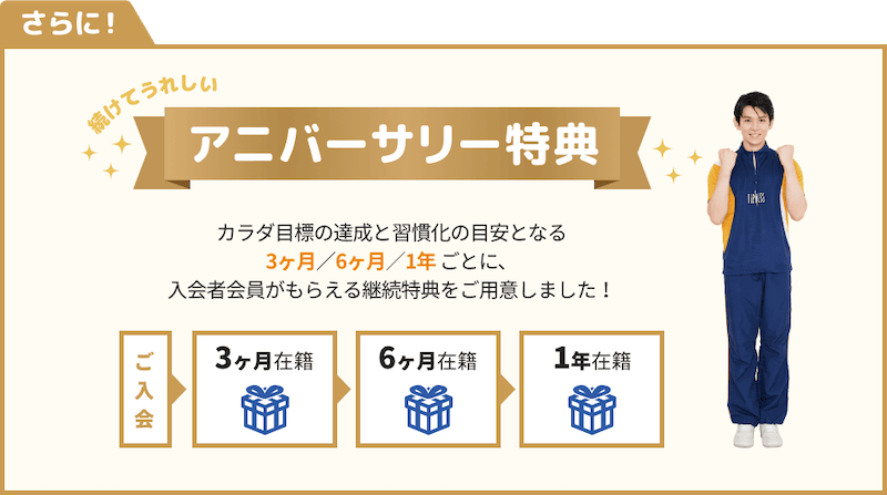 ティップネスのアニバーサリー特典