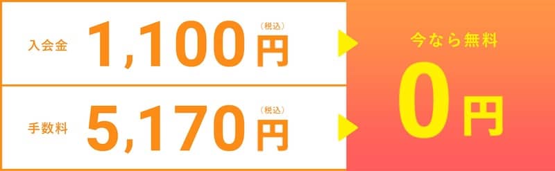 ロイブ(LOIVE)体験当日の入会で入会金・手数料が無料