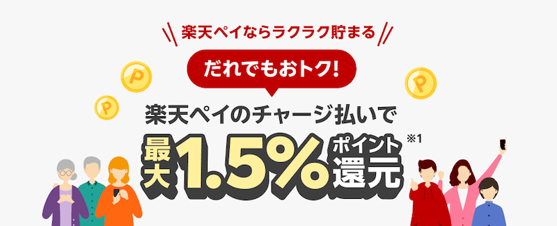 楽天ペイのチャージ払いで最大1.5％還元