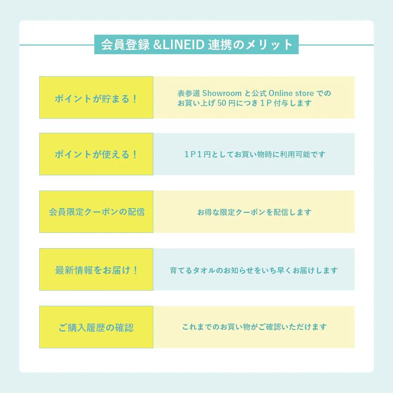育てるタオル会員登録＆LINE ID連携のメリット