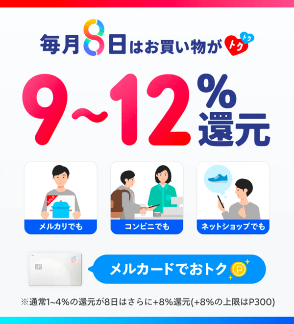 毎月8日はメルカードがおトク!キャンペーン