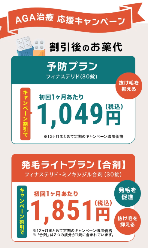 クリニックフォア AGA治療 応援キャンペーン 予防プラン・発毛ライトプラン【合剤】のキャンペーン割引価格