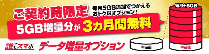 誰でもスマホご契約時限定!5GB増量分が3カ月間無料