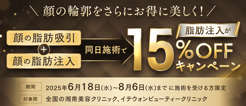 湘南美容クリニック 脂肪注入が15%OFFキャンペーン