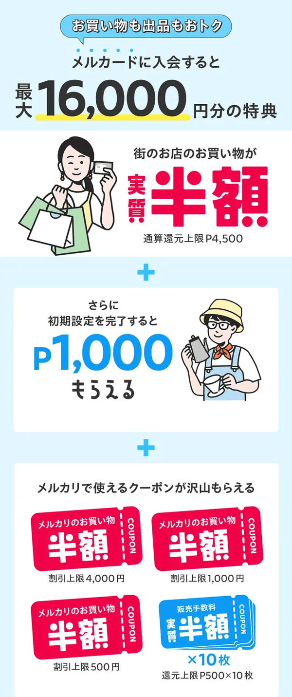 メルカードおトクなお買い物半額祭の最大16,000円分の特典の内訳