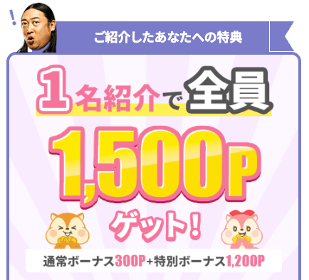 モッピー友達紹介の紹介者への特典 1名紹介で1,500ポイントゲット