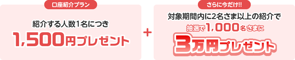 口座紹介プラン キャンペーン対象期間内に2名以上の紹介で抽選で1,000名に3万円プレゼント