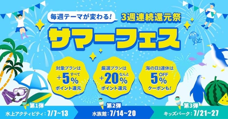 アソビュー!3週連続還元祭サマーフェス