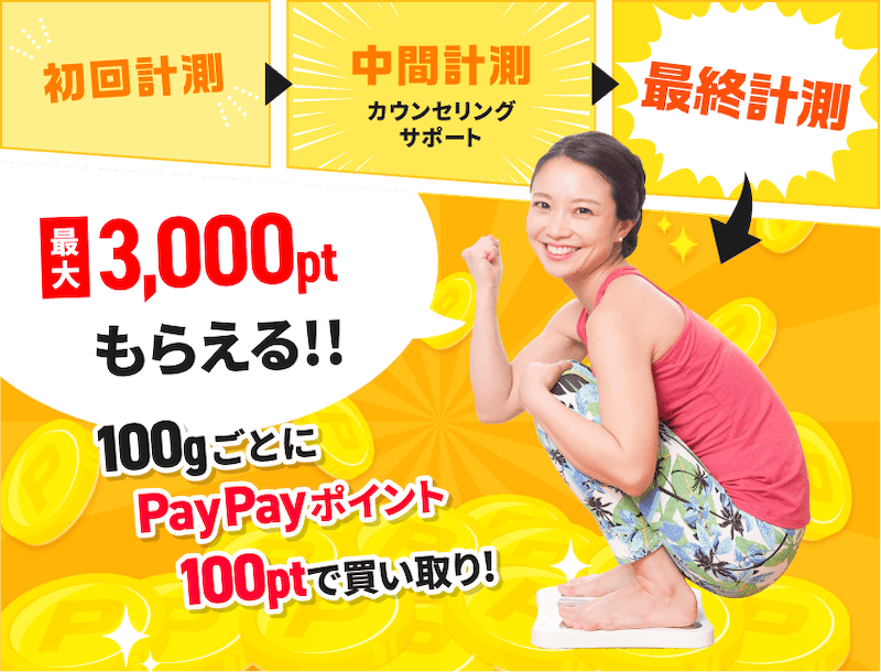 ティップネス脂肪買取キャンペーン 100g毎にPayPayポイント100ptで買取