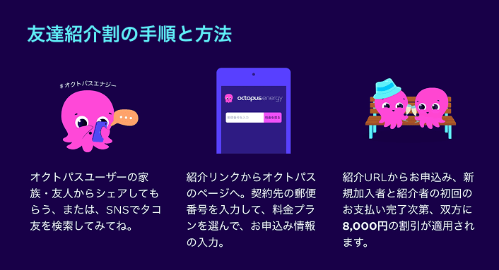 オクトパスエナジーの友達紹介割の手順と方法