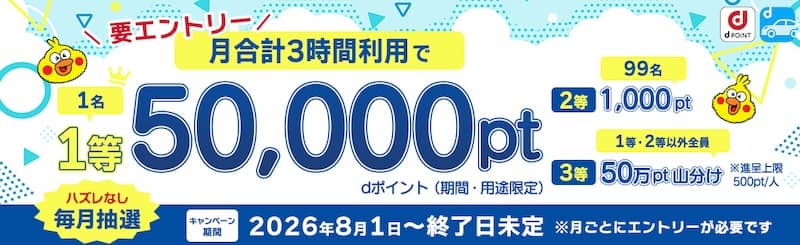 ハズレなし毎月抽選!dカーシェアを月合計3時間利用で1等5万ポイントが当たるキャンペーン