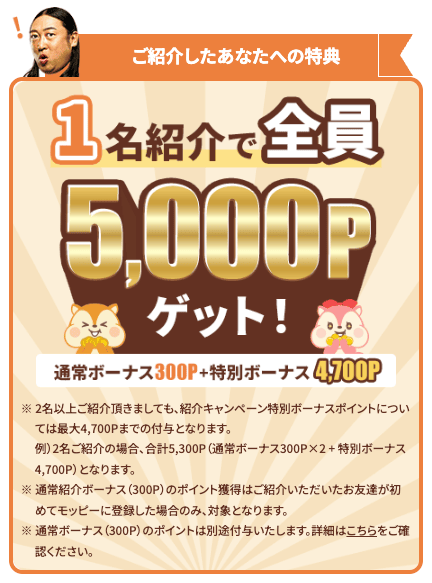モッピー友達紹介の紹介者への特典 1名紹介で5,000ポイントゲット